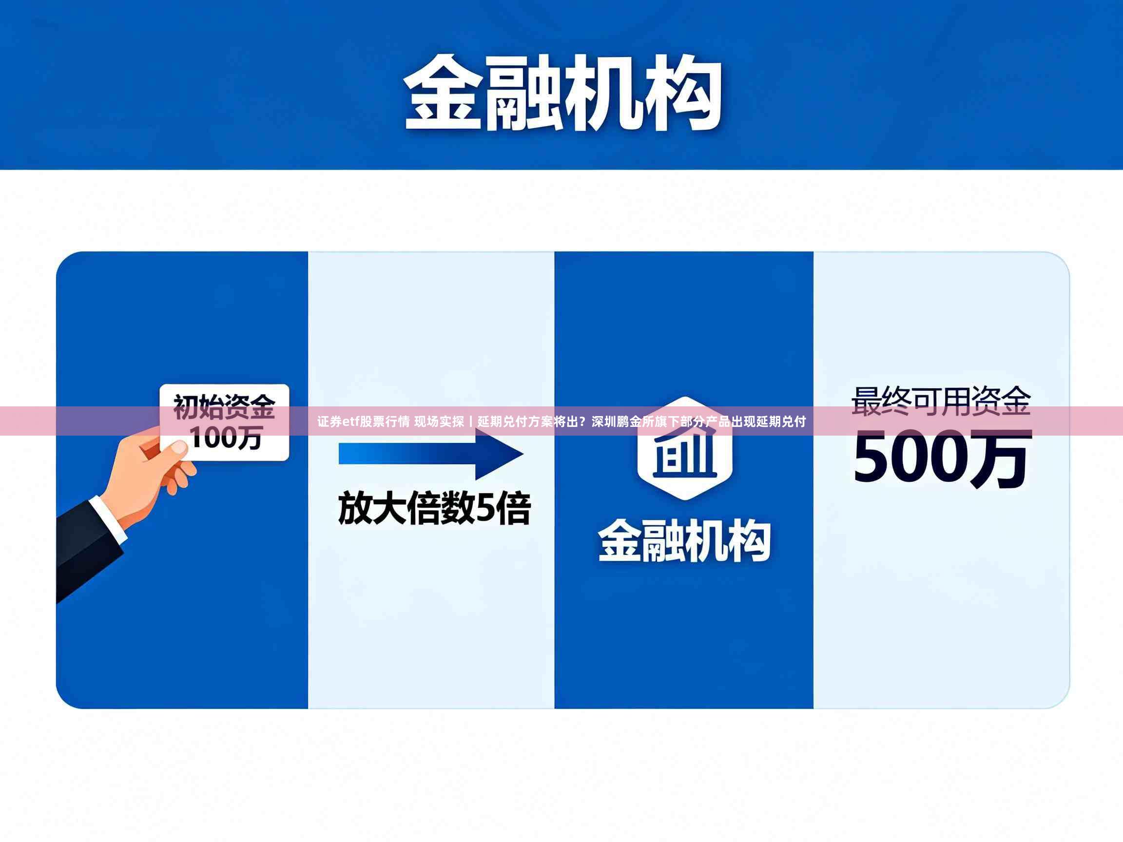 证券etf股票行情 现场实探丨延期兑付方案将出？深圳鹏金所旗下部分产品出现延期兑付