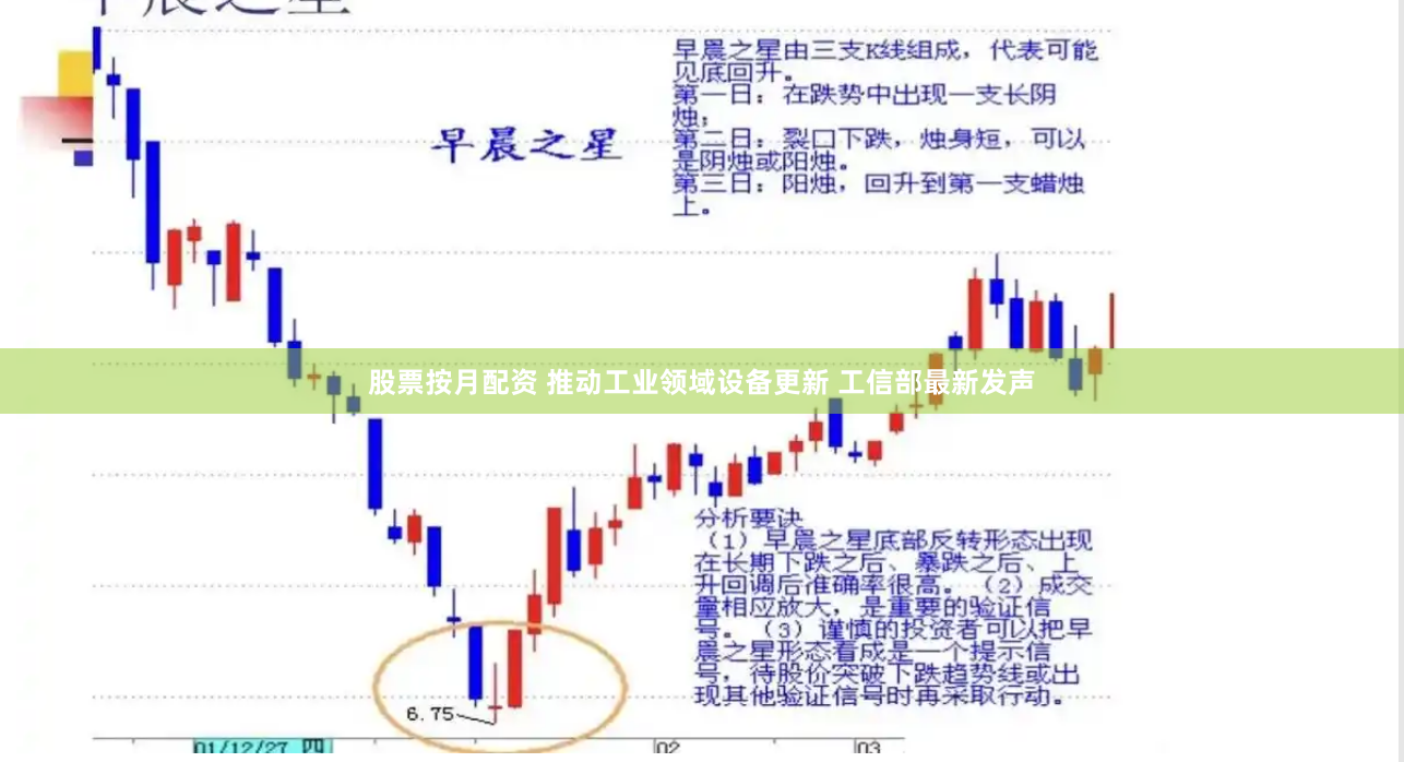 股票按月配资 推动工业领域设备更新 工信部最新发声