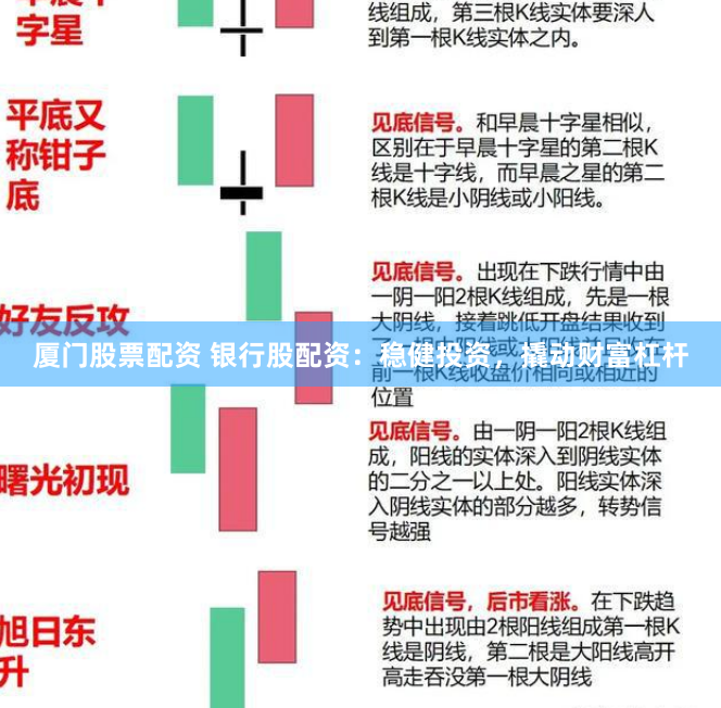厦门股票配资 银行股配资：稳健投资，撬动财富杠杆
