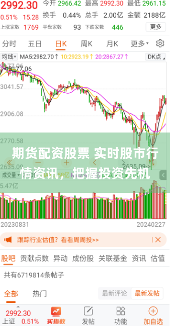 期货配资股票 实时股市行情资讯，把握投资先机