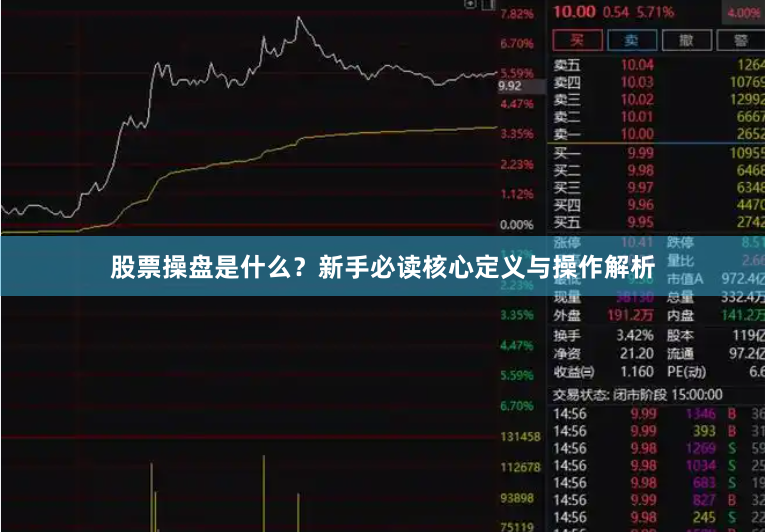 股票操盘是什么？新手必读核心定义与操作解析